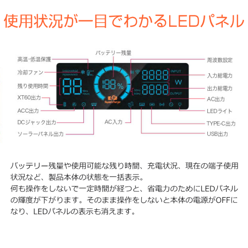 ASAGAO JAPAN AS2K-JP ポータブル電源 2028Wh 大容量 送料無料(沖縄県不可)