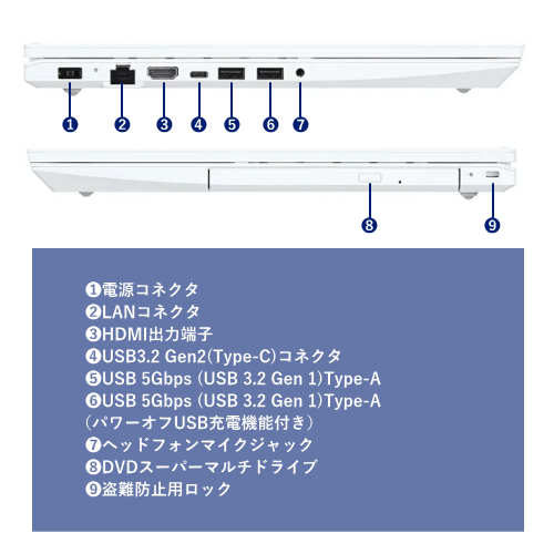 NEC LAVIE Direct N15(R) 2026年春モデル 15.3型 ノートパソコン 送料無料(沖縄県・離島を除く)