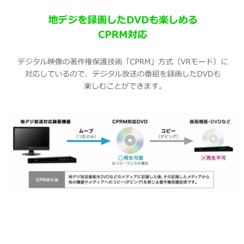 GREENHOUSE GH-PDV9R-BK ポータブルDVDプレーヤー 送料無料(沖縄県・離島除く)