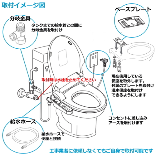 アサヒ衛陶 DLNC30-LI  サンウォッシュ 温水洗浄便座 貯湯式 脱臭機能付き 袖付きタイプ ラブリーアイボリー 送料無料(沖縄県・離島除く)