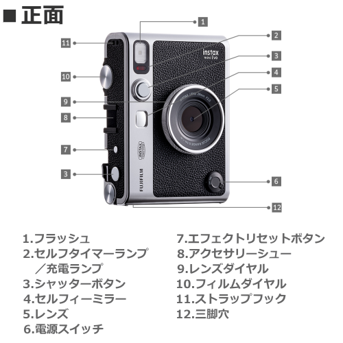 富士フィルム INSTAX mini Evo チェキ USB Type-C対応 ブラック 送料無料(沖縄県・離島除く)