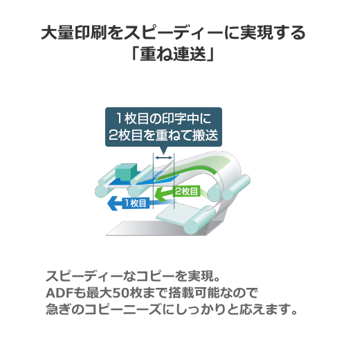 CANON MAXIFY MB5430 インクジェット複合機 送料無料(沖縄・離島配送不可)