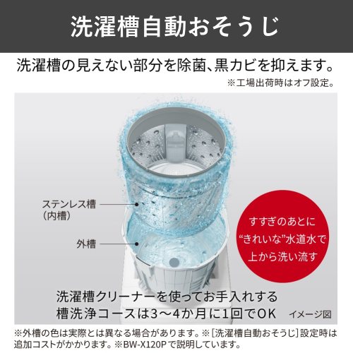 【標準設置費込】日立 ビートウォッシュ BW-V100P(W) タテ型洗濯機 10kg ホワイト 送料無料(東京/神奈川/千葉のみ配送可能)