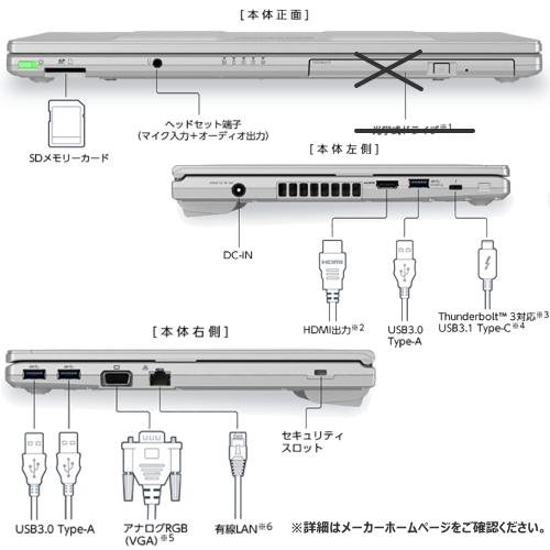 Panasonic CF-LV9RDHVS Let's note LV9 14.0型 大画面 ドライブレスモデル クラムシェルモバイルPC 送料無料(沖縄県・離島除く)