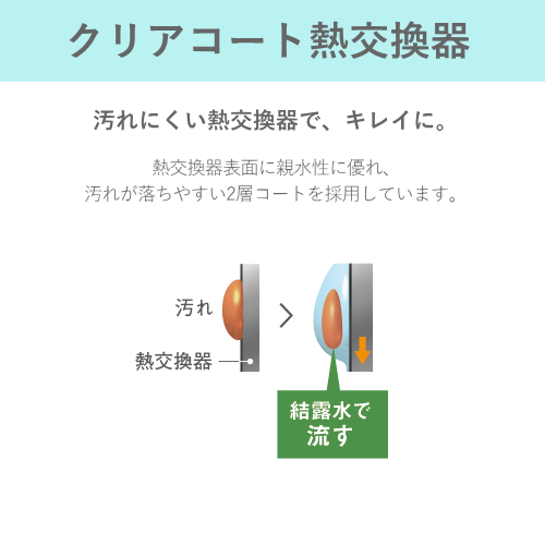 DAIKIN ダイキン S256ATES-W(R256AES)ルームエアコン(室内機/室外機セット) Eシリーズ 26年モデル 主に8畳 (沖縄県・離島は配送不可)
