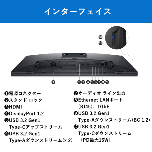 DELL P2424HT-A 23.8インチ Dell Pro 24 PlusタッチUSB-Cハブ モニター タッチパネル搭載 IPSパネル 送料無料(沖縄県・離島除く)