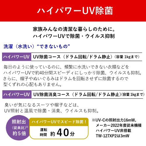 【標準設置費込】東芝 TW-127XP5R(T) ドラム式洗濯乾燥機 ZABOON 抗菌ウルトラファインバブル洗浄EX搭載 最上位モデル 右開き ボルドーブラウン 送料無料(沖縄県・離島は配送不可)