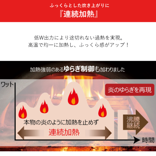 東芝 RC-10ZWA(K) 真空圧力IH炊飯ジャー 炎匠炊き 5.5合 グランブラック 炊飯器 送料無料(沖縄県・離島除く)