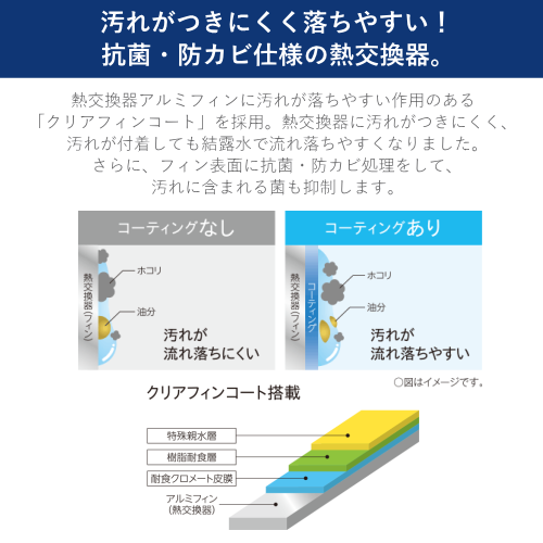 CORONA コロナ BD-6326 衣類乾燥除湿機 Pシリーズ ホワイト 送料無料(沖縄県・離島除く)