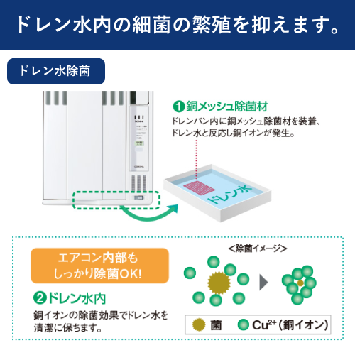 CORONA コロナ CW-1626R (WS) 窓用エアコン 主に4～7畳用 26年モデル 冷房専用 送料無料(沖縄・離島は配送不可)