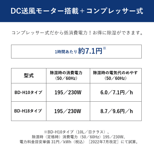 CORONA コロナ BD-H1826(AG) 衣類乾燥除湿機 Hシリーズ 除湿量1日18L グレイッシュブルー 送料無料(沖縄県・離島除く)