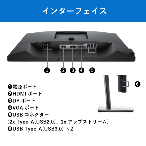 DELL P1917S 19インチ Dell Pro 19 モニター IPSパネル 送料無料(沖縄県・離島除く)