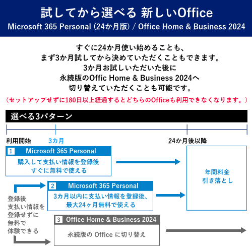 NEC LAVIE Direct N15(R) 2026年春モデル 15.3型 ノートパソコン 送料無料(沖縄県・離島を除く)