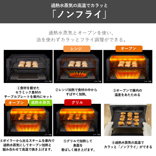 日立 MRO-S8E-W オーブンレンジ ヘルシーシェフ 31L ホワイト 送料無料(沖縄県・離島を除く)