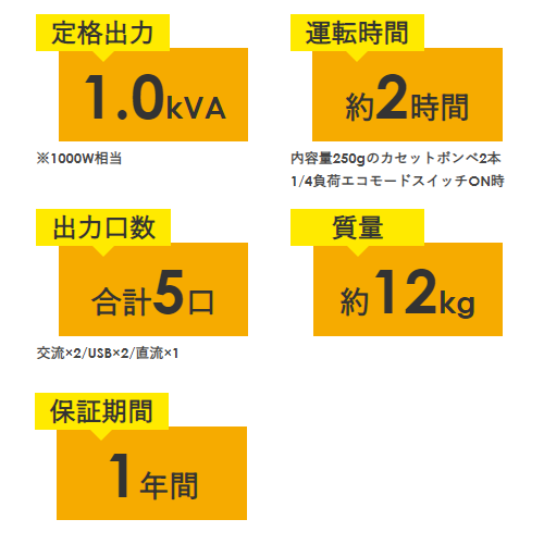 速達メール便♪ ⭕️値下げ⭕️新品未開封・未使用⭕️カセットガス