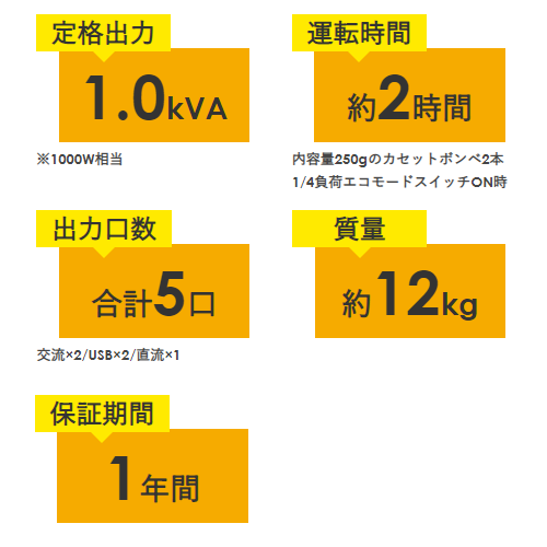 TM enestar GEN-1000 カセットガスインバータ発電機 スターターキット付 送料無料(沖縄県・離島除く)