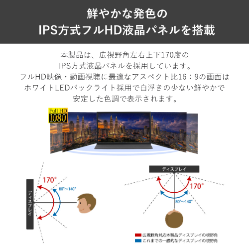 ITPROTECH LCD18HCR-IPS 18.5型モバイルモニター FHD IPS液晶 スピーカー搭載 送料無料(沖縄県・離島を除く)