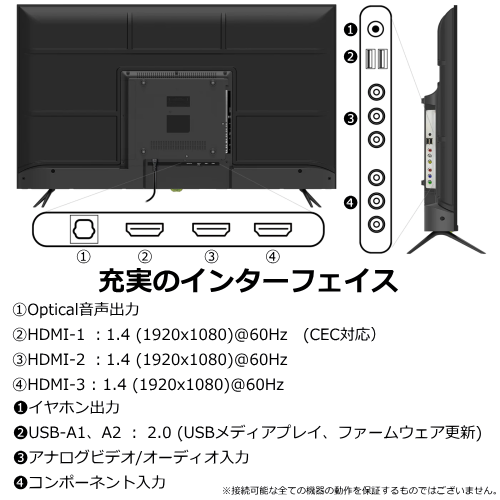 JAPANNEXT JN-IPS43FHD-U 43インチ フルHD IPS液晶モニター 半光沢 送料無料(沖縄県・離島配送不可)