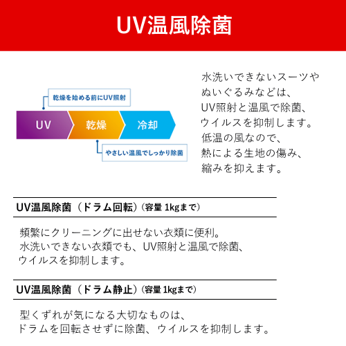【標準設置費込】東芝 TW-127XH5R(W) ドラム式洗濯乾燥機 ZABOON 抗菌ウルトラファインバブル洗浄EX搭載 フルスペックモデル 右開き グランホワイト 送料無料(沖縄県・離島は配送不可)