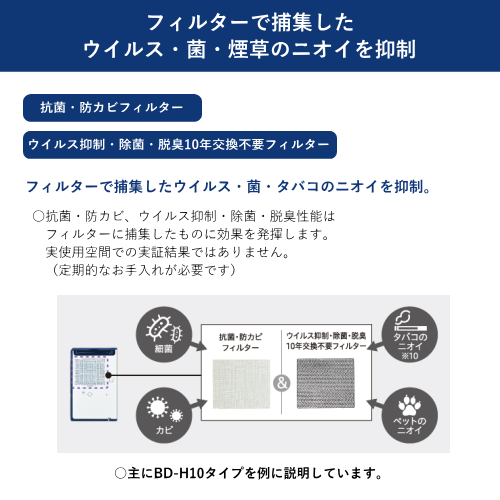 CORONA コロナ BD-H1826(AG) 衣類乾燥除湿機 Hシリーズ 除湿量1日18L グレイッシュブルー 送料無料(沖縄県・離島除く)