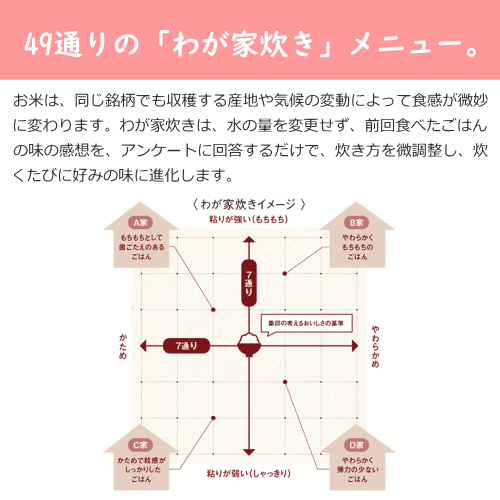 象印 NW-CA10-BA 圧力IH炊飯ジャー 極め炊き 5.5合 ブラック 送料無料(沖縄県・離島除く)