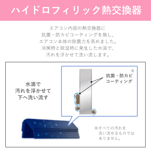 富士通ゼネラル AS-C254R-W ノクリア nocria Cシリーズ 2024年モデル 冷暖房エアコン 主に8畳用 送料無料(沖縄県・離島は配送不可)