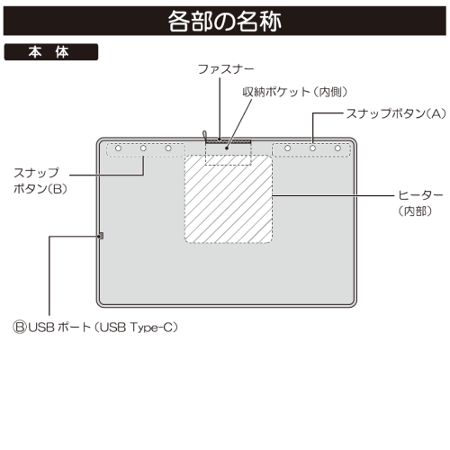 ZEPEAL ゼピール DAB-B11M-RD どこでもあったかブランケット レッド 約135×80cm モバイルバッテリー使用可能 本体丸洗い可 送料無料(沖縄県・離島除く)