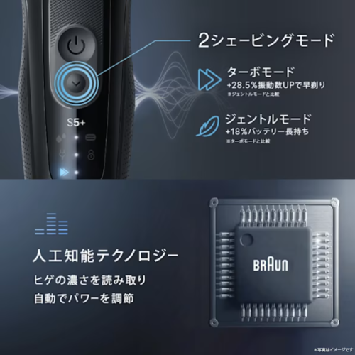BRAUN ブラウン 53-B70000cc シリーズ5+ 充電式シェーバー ブルー 送料無料 (沖縄県・離島を除く)