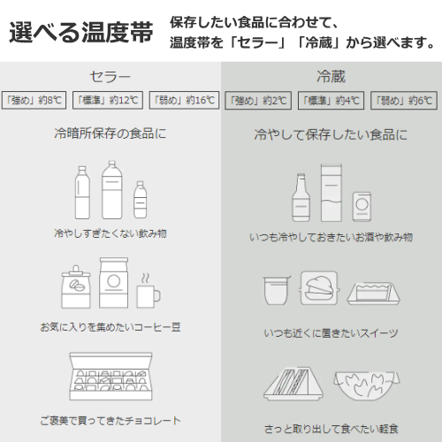 日立 HITACHI R-MR7S-W 冷蔵庫 Chiiil チール 73L 1ドア 右開き ホワイト 送料無料(沖縄県・離島への配送不可)