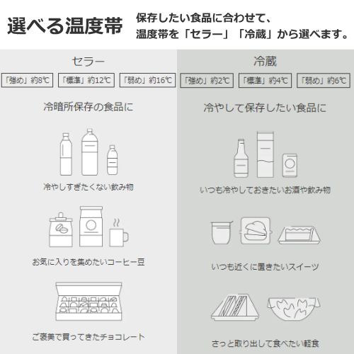 日立 HITACHI R-MR7S-Y 冷蔵庫 Chiiil チール 73L 1ドア 右開き オーク 送料無料(沖縄県・離島への配送不可)
