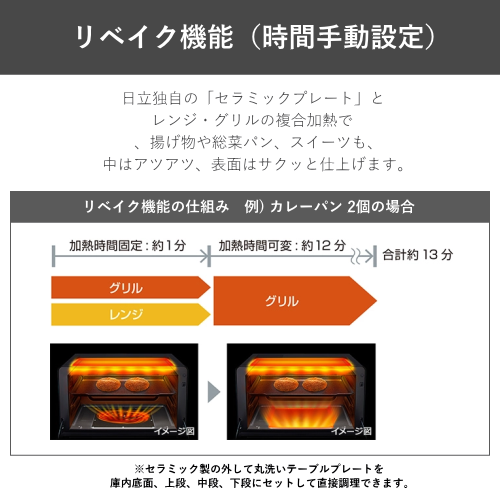 日立 MRO-S8E-K オーブンレンジ ヘルシーシェフ 31L ブラック 送料無料(沖縄県・離島を除く)