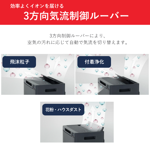 SHARP KI-UX75-W 加湿 空気清浄機 プラズマクラスターNEXT搭載ハイグレードモデル ホワイト系 送料無料(沖縄県・離島除く)