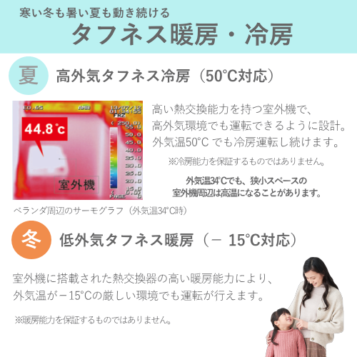 【3/31入荷予定】DAIKIN ダイキン S405ATEP-W(F405ATEP)ルームエアコン(室内機/室外機セット) Eシリーズ 25年モデル 主に14畳 (沖縄県・離島は配送不可)