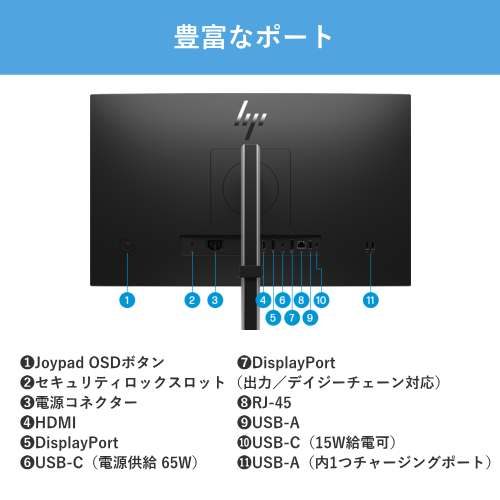 HP 6N4D0AA#ABJ HP E24u G5 23.8インチ フルHD IPS モニター 送料無料(沖縄県・離島を除く)