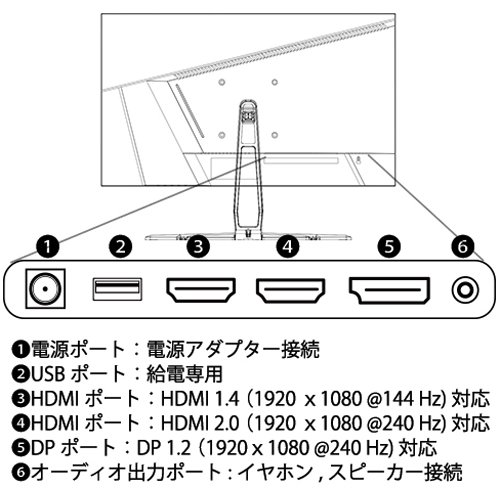 JAPANNEXT JN-IPS245FHDR240 24.5インチ ゲーミングモニター 240Hz対応 FHD IPSパネル 送料無料(沖縄県・離島除く)