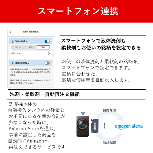 【標準設置費込】東芝 TW-127XP5R(T) ドラム式洗濯乾燥機 ZABOON 抗菌ウルトラファインバブル洗浄EX搭載 最上位モデル 右開き ボルドーブラウン 送料無料(沖縄県・離島は配送不可)