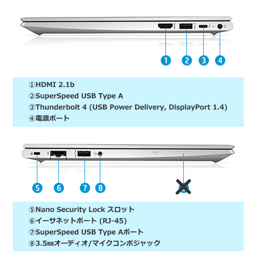 HP 6X3F0PA#ABJ HP EliteBook 630 G9 送料無料
