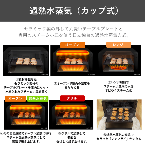 日立 MRO-S7E-W オーブンレンジ ヘルシーシェフ 27L ホワイト 送料無料(沖縄県・離島を除く)