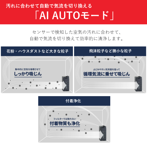 SHARP KI-UX75-W 加湿 空気清浄機 プラズマクラスターNEXT搭載ハイグレードモデル ホワイト系 送料無料(沖縄県・離島除く)