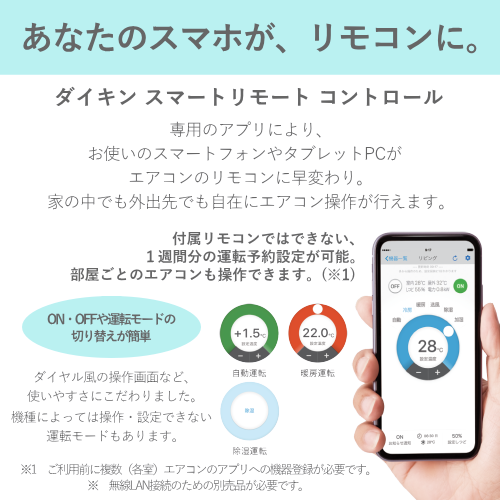 DAIKIN ダイキン S255ATES-W(F255ATES)ルームエアコン(室内機/室外機セット) Eシリーズ 25年モデル 主に8畳 (沖縄県・離島は配送不可)