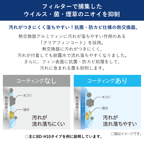CORONA コロナ BD-H1826(AG) 衣類乾燥除湿機 Hシリーズ 除湿量1日18L グレイッシュブルー 送料無料(沖縄県・離島除く)