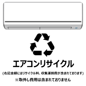 エアコン リサイクル収集・運搬(リサイクル券含む)（沖縄・離島は不可）