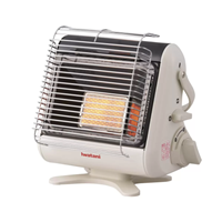 イワタニ Iwatani CB-STV-MYD-CO カセットガスストーブ ポータブルタイプ マイ暖 送料無料(沖縄・離島を除く)