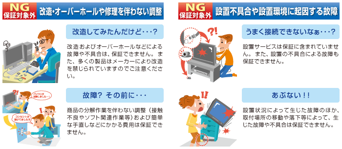 【NG・保証対象外】改造・オーバーホールや修理を伴わない調整 ／ 【NG・保証対象外】設置不具合や環境設定に起因する故障