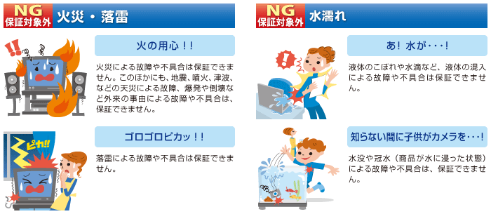 【NG・保証対象外】火災・落雷 ／ 【NG・保証対象外】水濡れ
